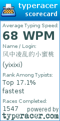 Scorecard for user yixixi