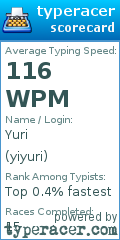 Scorecard for user yiyuri