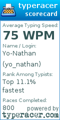 Scorecard for user yo_nathan