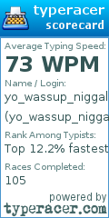 Scorecard for user yo_wassup_niggal