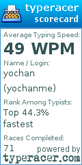 Scorecard for user yochanme