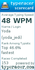 Scorecard for user yoda_jedi