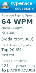 Scorecard for user yoda_tron5000
