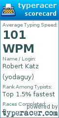 Scorecard for user yodaguy