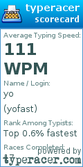 Scorecard for user yofast