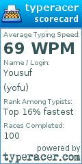 Scorecard for user yofu