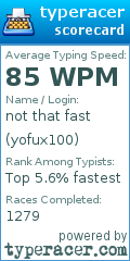 Scorecard for user yofux100