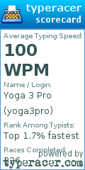 Scorecard for user yoga3pro