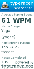 Scorecard for user yogae