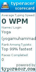 Scorecard for user yogamuhammad879