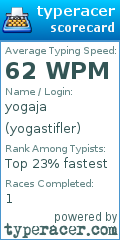 Scorecard for user yogastifler