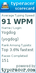 Scorecard for user yogdog