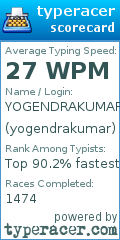 Scorecard for user yogendrakumar