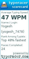 Scorecard for user yogesh_7478