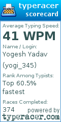 Scorecard for user yogi_345