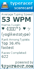 Scorecard for user yoglikestotype