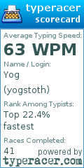 Scorecard for user yogstoth