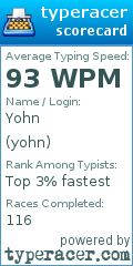 Scorecard for user yohn