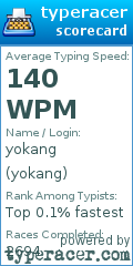 Scorecard for user yokang