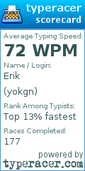 Scorecard for user yokgn