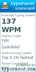 Scorecard for user yokidoki