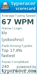 Scorecard for user yokoohno