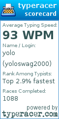 Scorecard for user yoloswag2000