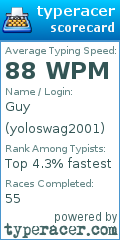 Scorecard for user yoloswag2001