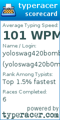 Scorecard for user yoloswag420b0mb