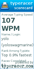 Scorecard for user yoloswagmarine