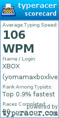 Scorecard for user yomamaxboxlive