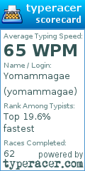 Scorecard for user yomammagae