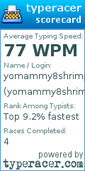 Scorecard for user yomammy8shrimps