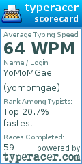 Scorecard for user yomomgae