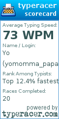 Scorecard for user yomomma_papa