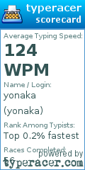 Scorecard for user yonaka