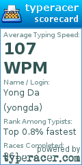 Scorecard for user yongda