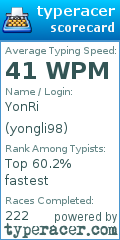 Scorecard for user yongli98