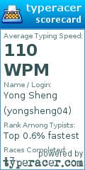 Scorecard for user yongsheng04