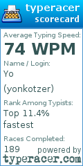 Scorecard for user yonkotzer