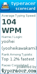 Scorecard for user yooheikawakami