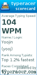 Scorecard for user yooj
