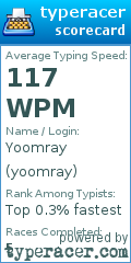 Scorecard for user yoomray