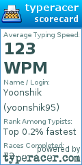 Scorecard for user yoonshik95