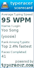Scorecard for user yoosie