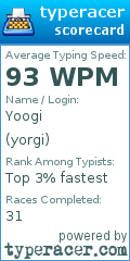 Scorecard for user yorgi
