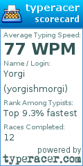 Scorecard for user yorgishmorgi