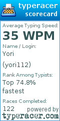 Scorecard for user yori112