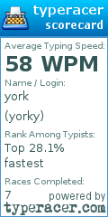 Scorecard for user yorky