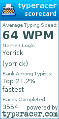 Scorecard for user yorrick